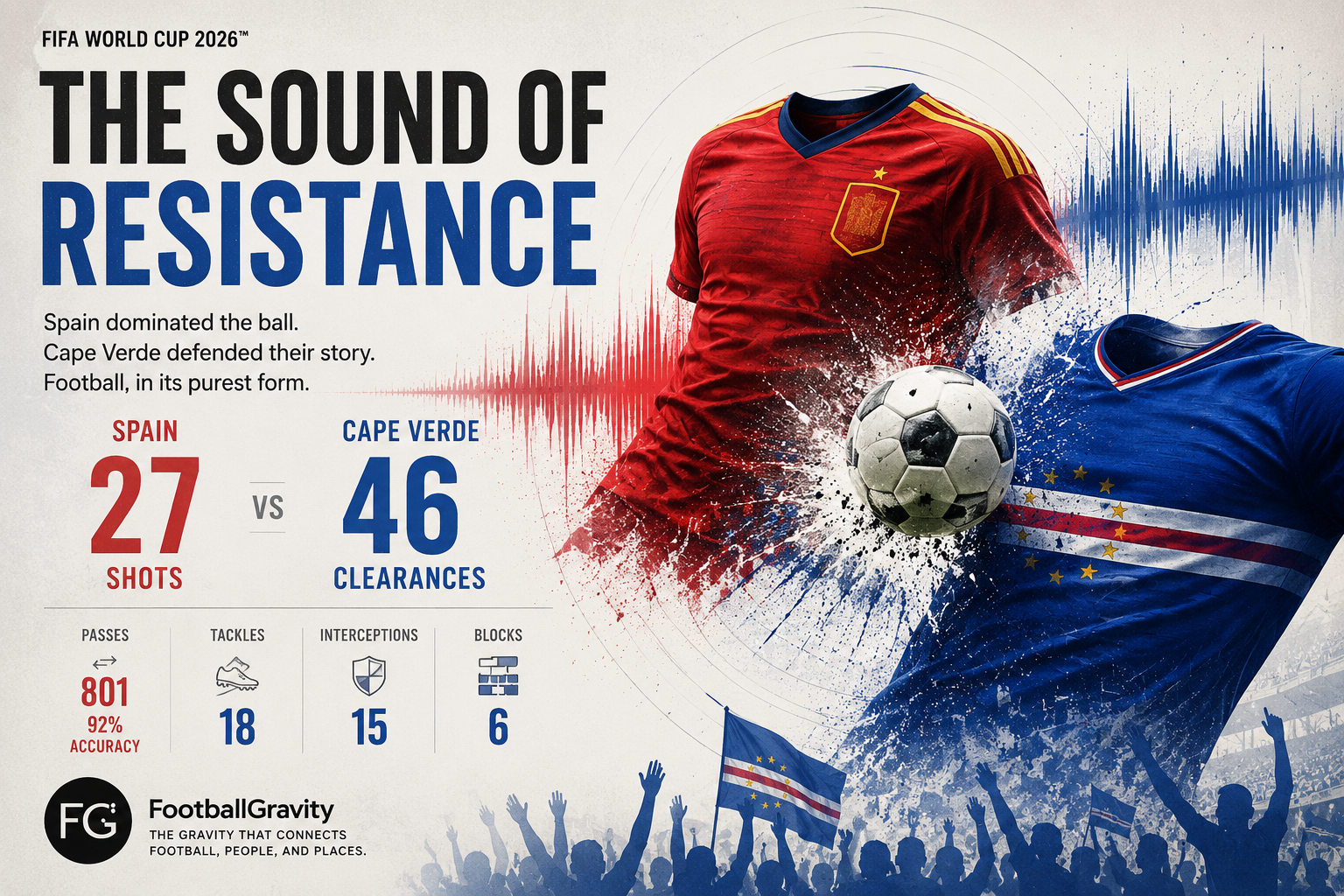 Spain vs Cape Verde World Cup match featuring defensive resistance and key match statistics