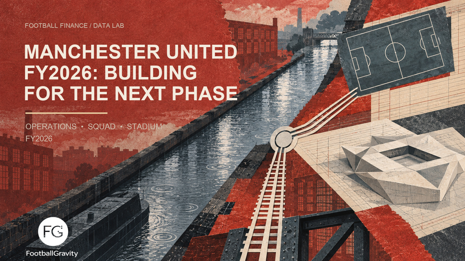 A scarlet cut-paper editorial illustration of Manchester’s canals, brick mills and railway lines leading towards a tactical pitch and a future stadium model, with the title Manchester United FY2026: Building for the Next Phase.