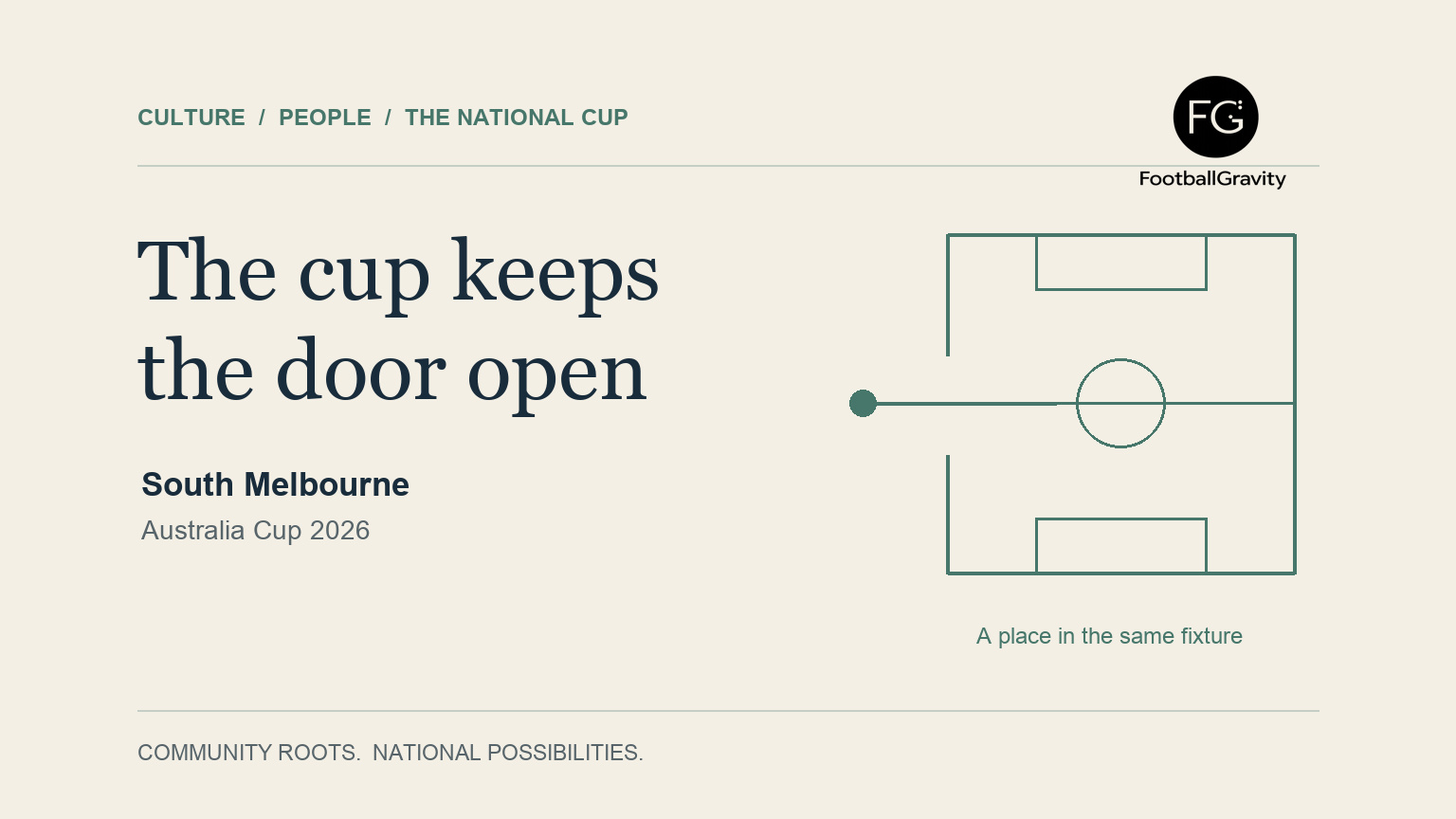 The Cup Keeps the Door Open: South Melbourne and the Joy of Competing